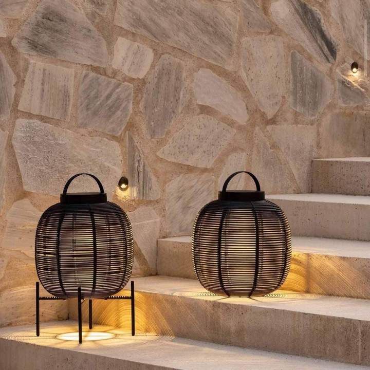 Vente de luminaires Voglans